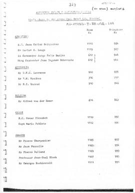 Seventh Antarctic Treaty Consultative Meeting (Wellington), Information paper 6 "Who's who i...