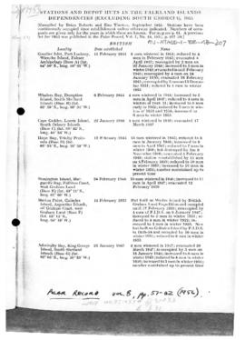 Stations and depot huts in the Falkland Islands Dependencies, 1955