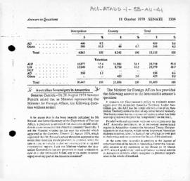 Australia, Parliamentary question concerning the the claim over the Australian Antarctic Territory