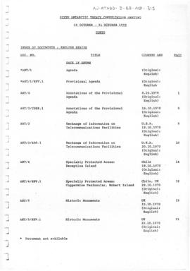 Sixth Antarctic Treaty Consultative Meeting (Tokyo) Non-paper "Index of Documents: English S...