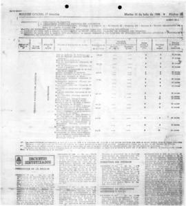 Argentina, Decree 892 concerning organisational structure for the national direction of Antarctica