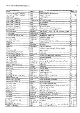 Index of Correspondents