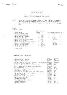 Index to UT470